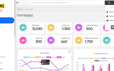 Django LMS (Open-Source)